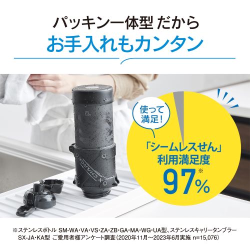 象印マホービン(ZOJIRUSHI) 1.5L クールボトル(ステンレス製/ブラック) SD-HB15