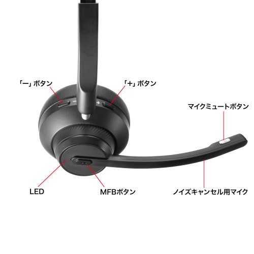 サンワサプライ Bluetoothヘッドセット(クレードル付/両耳/デュアルマイク MM-BTSH70BK