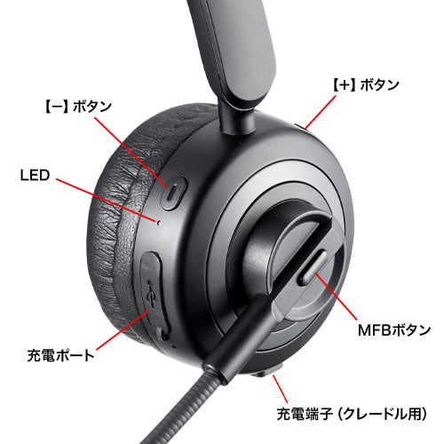 サンワサプライ ヘッドセット(ワイヤレス/クレードル付) MM-BTMH66BK