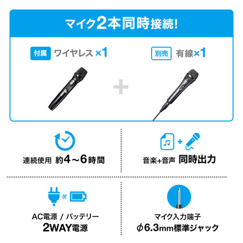 サンワサプライ ワイヤレスマイク付き拡声器スピーカー(充電式 MM-SPAMP17