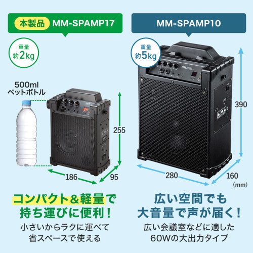 サンワサプライ ワイヤレスマイク付き拡声器スピーカー(充電式 MM-SPAMP17