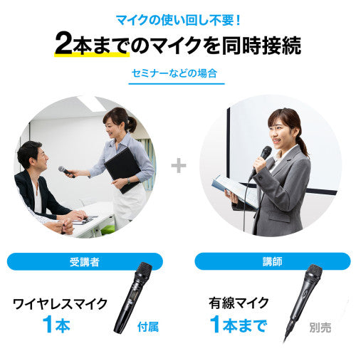 サンワサプライ ワイヤレスマイク付き拡声器スピーカー(充電式 MM-SPAMP17