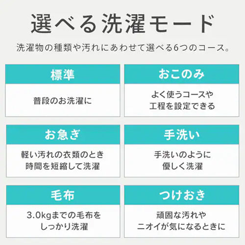 アイリスオーヤマ(IRIS OHYAMA) 8.0kg/553x600x 917mm 全自動洗濯機 ITW-80B01-W