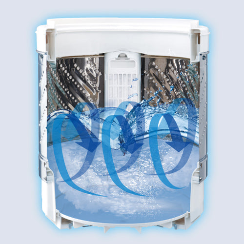 パナソニック(Panasonic) 7.0kg/556x566x957mm 全自動洗濯機 NA-F7PB3-W