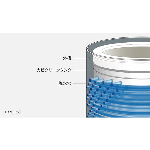 パナソニック(Panasonic) 7.0kg/556x566x957mm 全自動洗濯機 NA-F7PB3-W