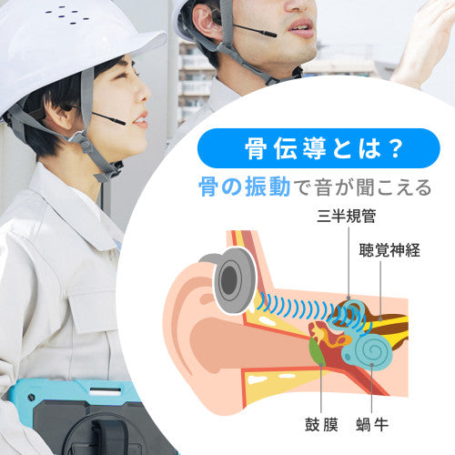 サンワサプライ Bluetoothヘッドセット(骨伝導/両耳/ヘッドバンド) MM-BTSH69BK