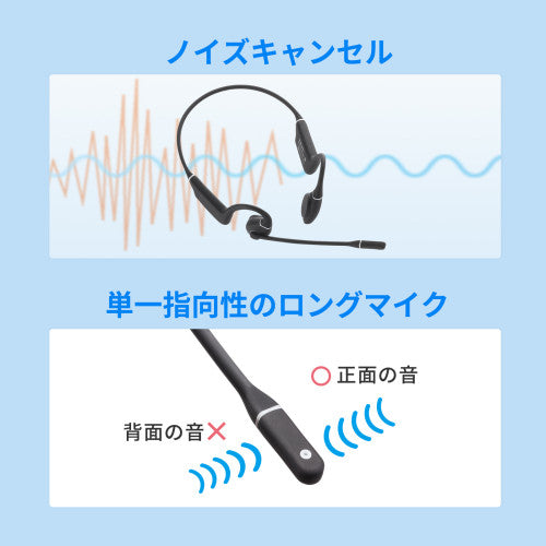 サンワサプライ Bluetoothヘッドセット(骨伝導/両耳/ヘッドバンド) MM-BTSH69BK