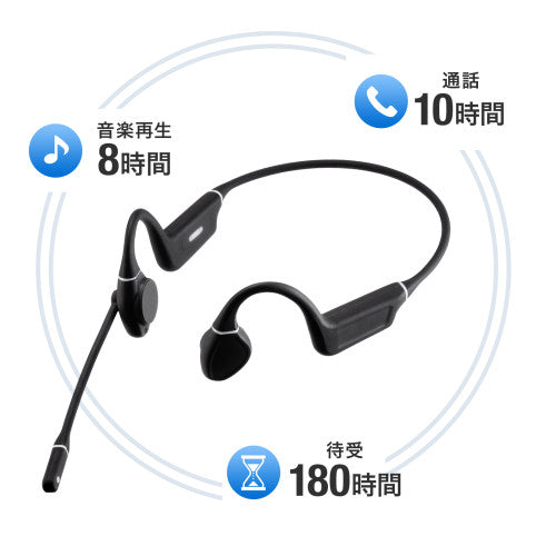 サンワサプライ Bluetoothヘッドセット(骨伝導/両耳/ヘッドバンド) MM-BTSH69BK