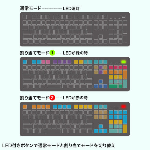 サンワサプライ 443x134x33.6mm キーボード(プログラマブル) SKB-P1BK