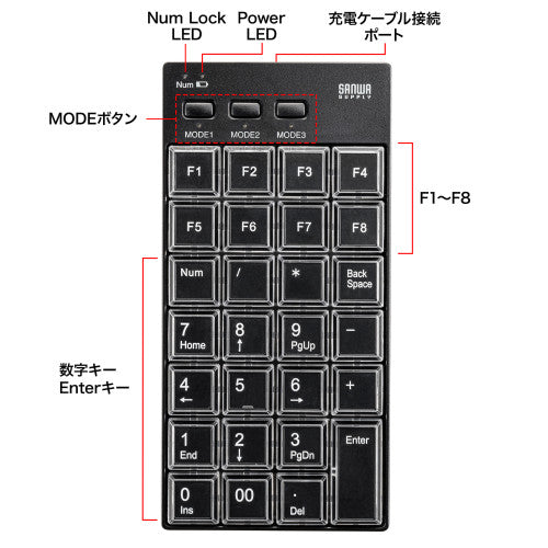 サンワサプライ 82x166x26mm ワイヤレステンキーボード(プログラミング) NT-BT26BK