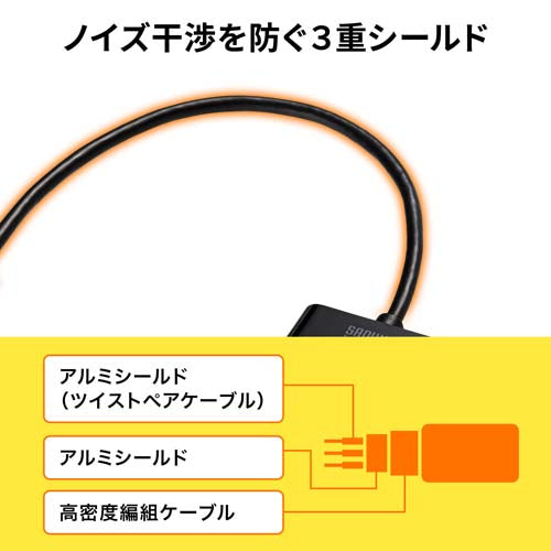 サンワサプライ 変換アダプター(USB TypeC-Display Port) AD-ALCDP02