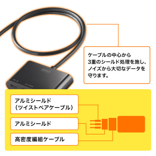 サンワサプライ USB変換アダプター(TypeC-HDMI/DPAlt対応) AD-ALCPHDPD02