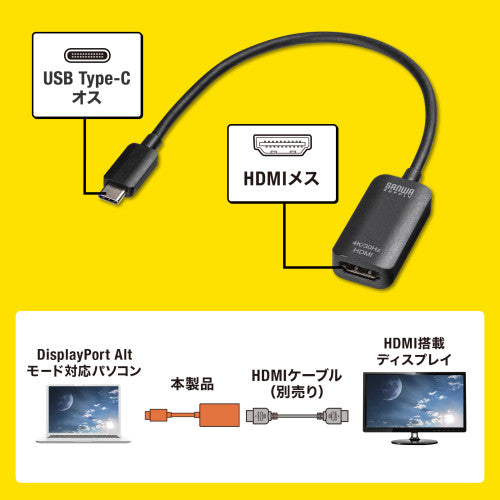サンワサプライ USB変換アダプター(TypeC-HDMI/DPAlt対応) AD-ALCHD02