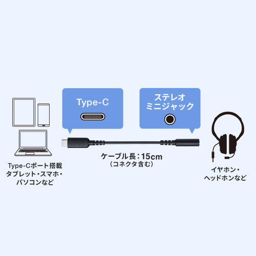 サンワサプライ USBオーディオ変換アダプタTypeC-3.5mmミニジャック MM-ADUSBTC4
