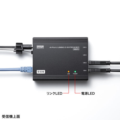 サンワサプライ USB2.0エクステンダーセット(4ポート) USB-EXSET4