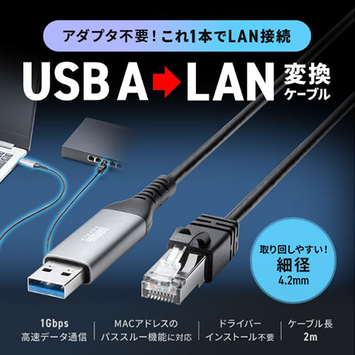 サンワサプライ 2.0m USBケーブル(A-LAN/CAT6) KB-SL6ALAN02BK