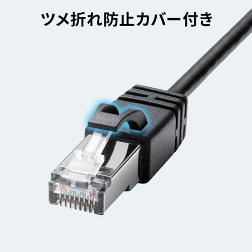 サンワサプライ 3.0m USBケーブル(A-LAN/CAT6) KB-SL6ALAN03BK