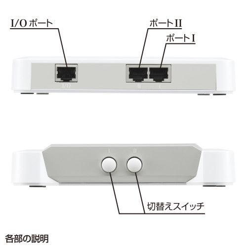 サンワサプライ LAN切替器(2回路) SW-LAN21
