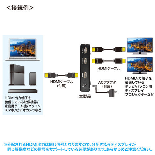 サンワサプライ 4K/60Hz対応HDMI分配器(2分配) VGA-UHDSP2