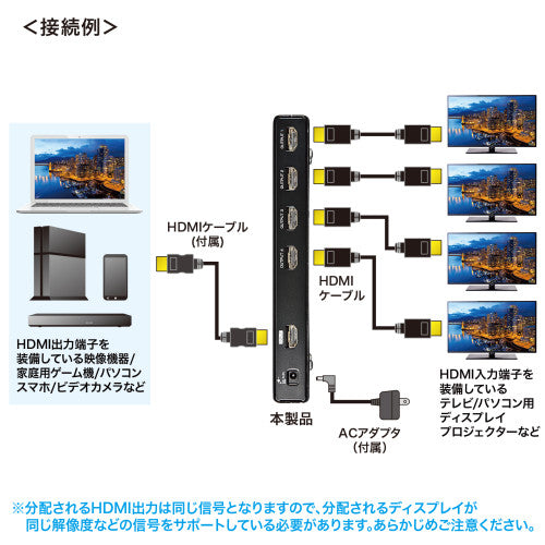 サンワサプライ 4K/60Hz対応HDMI分配器(4分配) VGA-UHDSP4