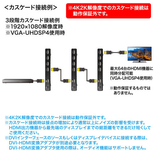 サンワサプライ 4K/60Hz対応HDMI分配器(8分配) VGA-UHDSP8
