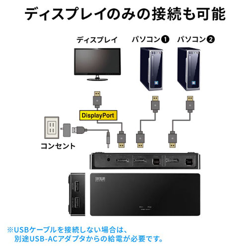サンワサプライ パソコン切替器(DisplayPort) SW-KVM2DPUUS