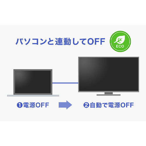 ESCO(エスコ) 21.5インチ 液晶ディスプレイ EA764AG-600