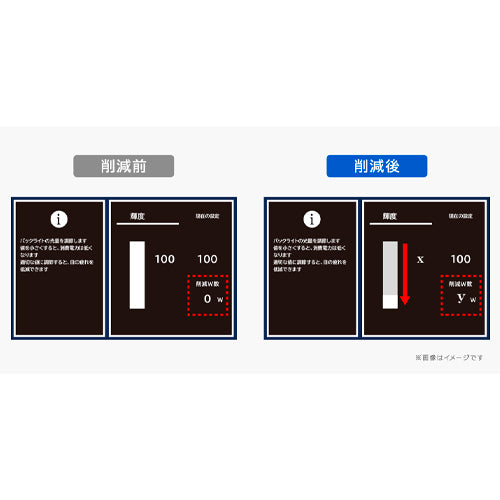 ESCO(エスコ) 27インチ 液晶ディスプレイ EA764AG-602