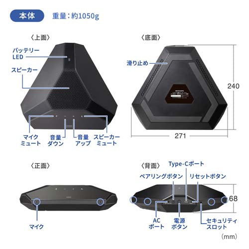 サンワサプライ 会議用スピーカーフォン(ワイヤレス/USB対応) MM-WLMSP2