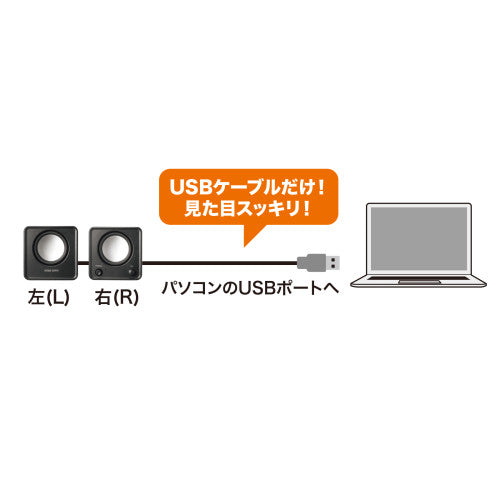 サンワサプライ 70x57x70mm スピーカ-(USB電源) MM-SPU21BK