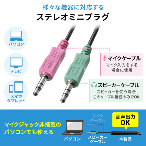 サンワサプライ 450x 50x 50mm サウンドバーススピーカー(テレビ・PC用 MM-SPSBA3