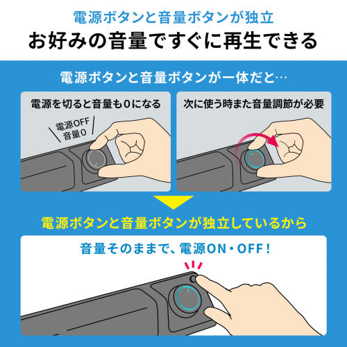 サンワサプライ 450x 50x 50mm サウンドバーススピーカー(テレビ・PC用 MM-SPSBA3