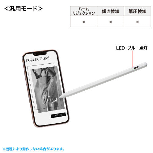 サンワサプライ φ 9.1x165.5mm タッチペン(充電式/iPad・汎用) PDA-PEN58W