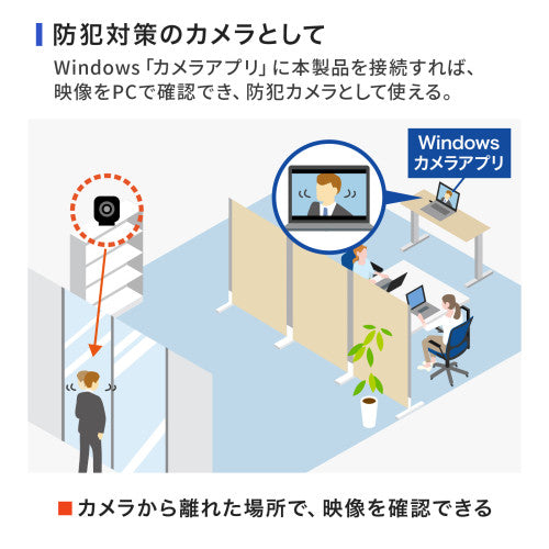 サンワサプライ 200万画素 WEBカメラ(ワイヤレス) CMS-V69BK