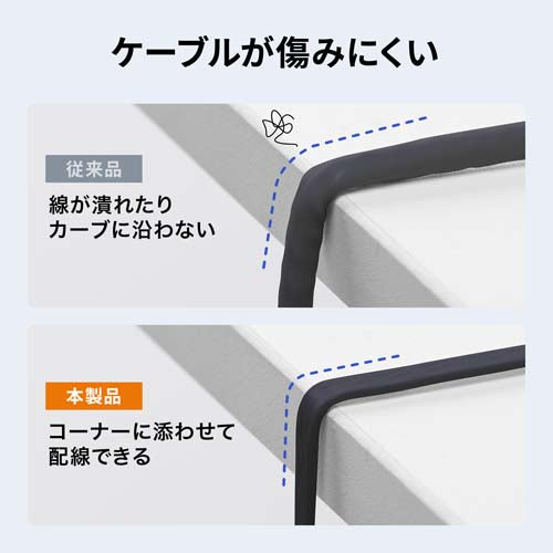 サンワサプライ 15 m フラットLANケーブル(CAT7/ブラック) KB-FLU7-15BK