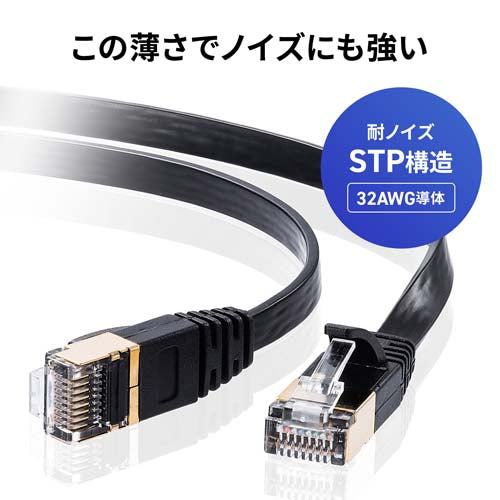 サンワサプライ 15 m フラットLANケーブル(CAT7/ブラック) KB-FLU7-15BK