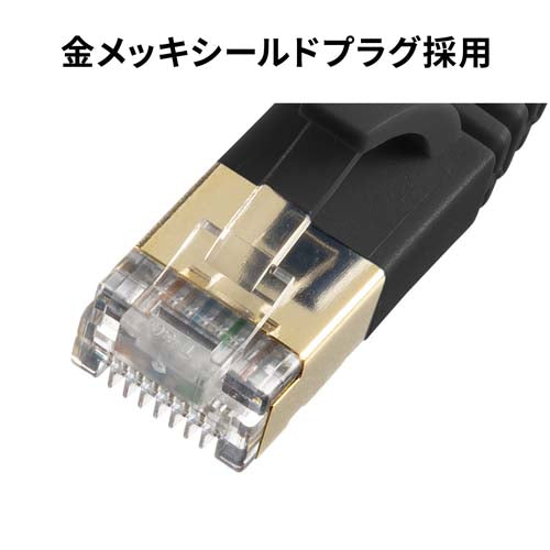 サンワサプライ 15 m フラットLANケーブル(CAT7/ブラック) KB-FLU7-15BK