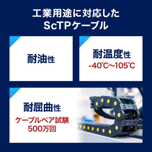 サンワサプライ 10.0m LANケーブル(CAT6A/ScTP半田加工式 KB-HS6A-10NV