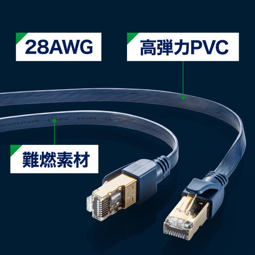 サンワサプライ 10.0m フラットLANケーブル(CAT6A・半田式)[ネイビ- KB-HFL6A-10NV