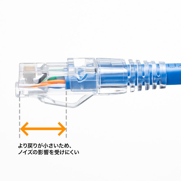 サンワサプライ LANケーブルコネクター(CAT6A対応/100個) ADT-6ARJKNH-100