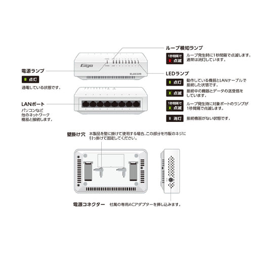 エレコム スイッチングハブ(ギガ対応/8ポート/プラスチック筐体) EHC-G08PA4-W