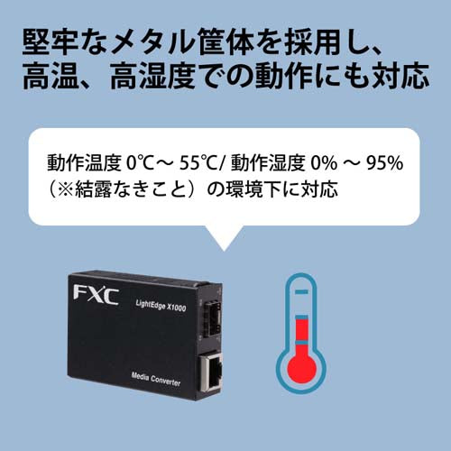 FXC ギガビット対応メディアコンバータ(SFPタイプ) LEX1851-1F