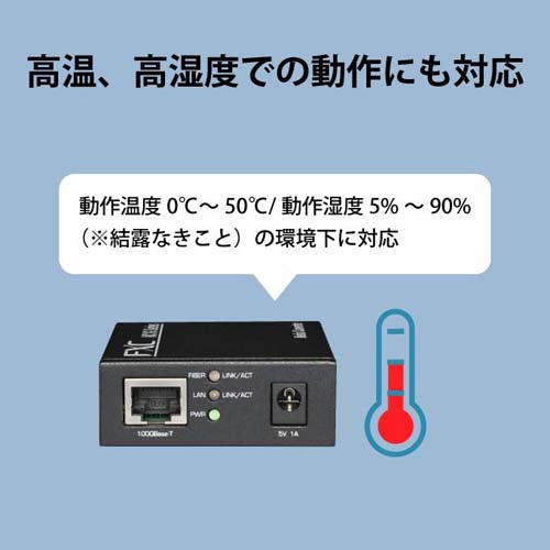 FXC ギガビット対応メディアコンバータ(ACタイプ/MMF・SMF) NC1GL