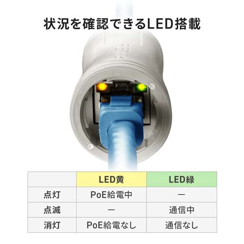 サンワサプライ PoEエクステンダー(受電・給電対応/防水防塵) LAN-EXPOE4