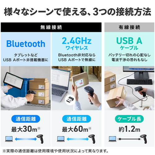 サンワサプライ 2次元バーコードリーダー(Bluetooth/充電クレードル) BCR-BT2D15