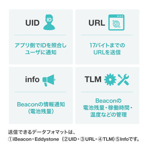 サンワサプライ 72x72x23mm BLEビーコン(大容量バッテリ/3個) MM-BLEBC4