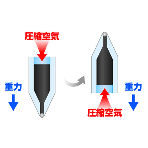 三菱鉛筆(uni) 1.0mm ボールペン・加圧式(極太・赤/10本) SN200PT101P24
