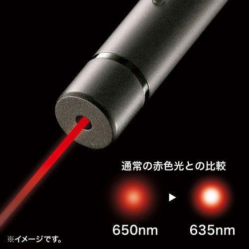 サンワサプライ 12.9x144.5x12.9mm レーザーポインター(高輝度) LP-RD314GM