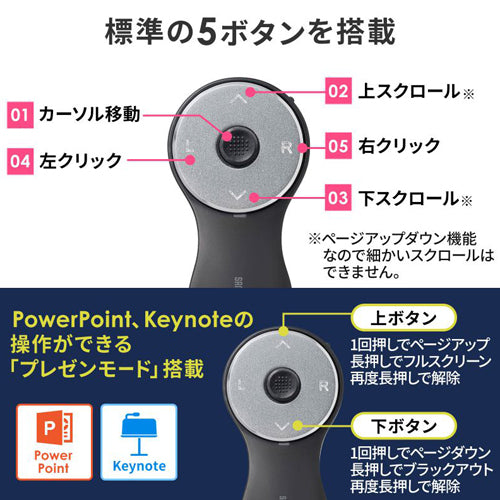 サンワサプライ プレゼンテーションマウス(リング型) MA-WRING3BK