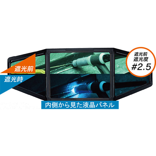 スター電器製造(SUZUKID) #2.5-#12 自動遮光溶接面(3面フィルター/LED付) B-300PWDL